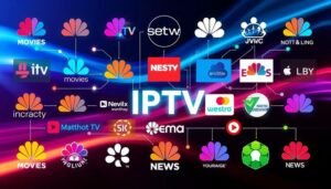 iptv